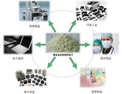 聚賽龍IPO 聚焦前沿技術研發，鍛造工藝創新核心競爭力